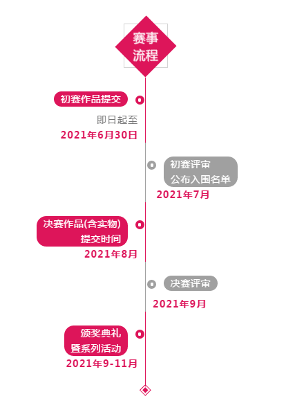 专项赛.png